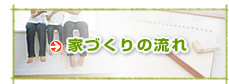 日本ロボット外科学会
